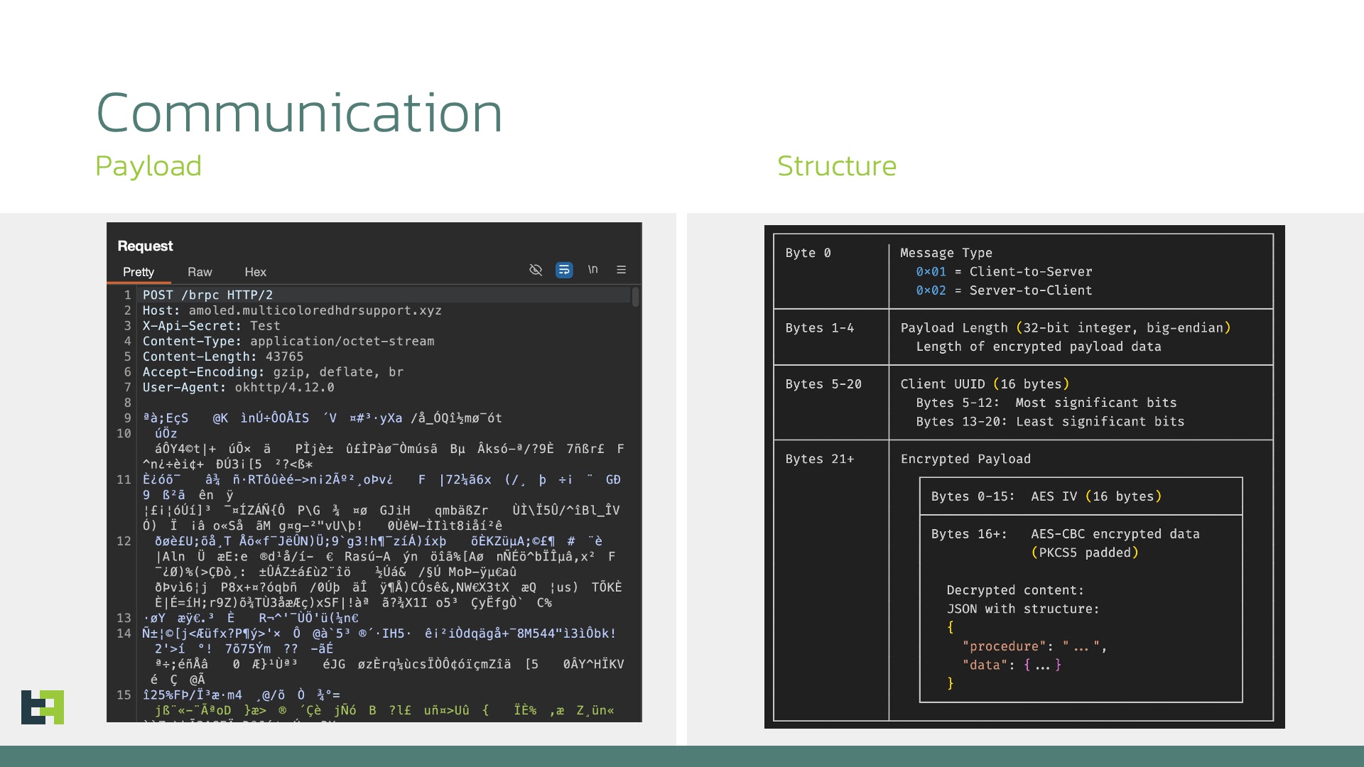 Δυνατότητες (Πηγή - Threat Fabric)